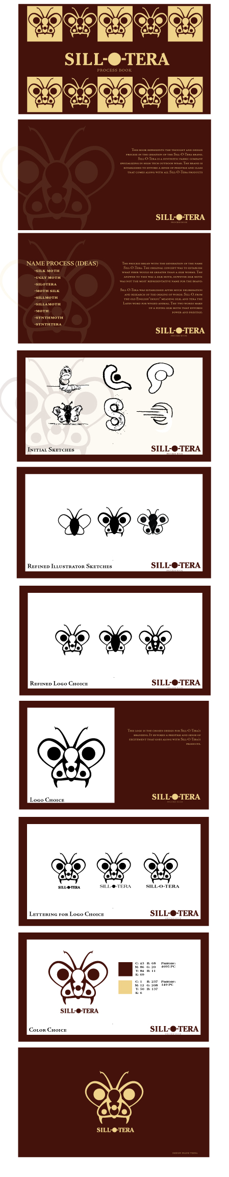 Silotera Process